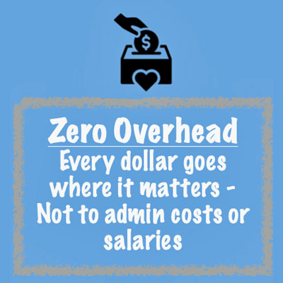 Mark Edward Fund zero overhead graphic